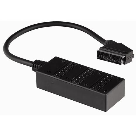 Scart-jakaja