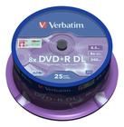 DVD+R-aihio (kaksikerroksinen, 8,5 Gt)