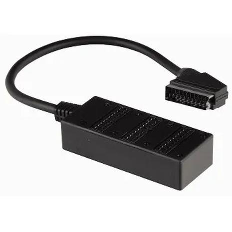 Scart-jakaja