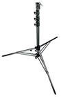 Manfrotto 269BU, jalusta