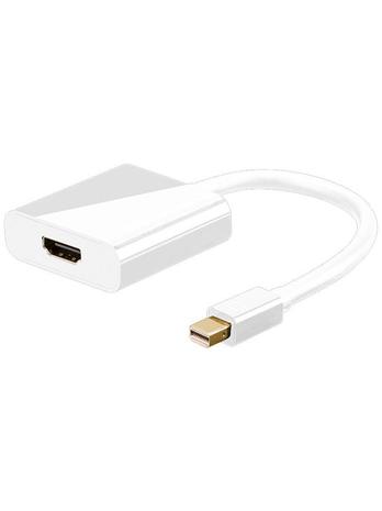 Pro Mini DP - HDMI -sovitin
