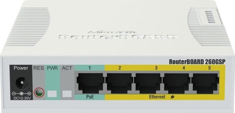 MikroTik CSS106-1G-4P-1S, reititin