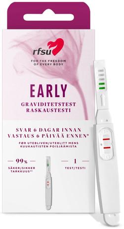 RFSU Testaa varhain -raskaustesti