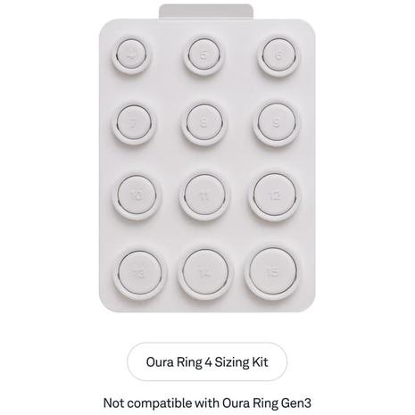 Oura Ring 4, mitoitussarja älysormukselle