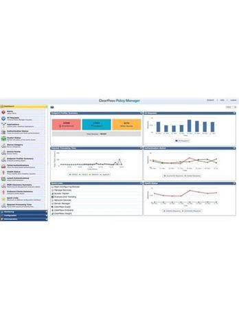 HP E Aruba ClearPass New Licensing Onboard - Elektronisk – kuva 1/1