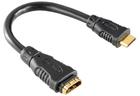 mini HDMI - HDMI, adapteri