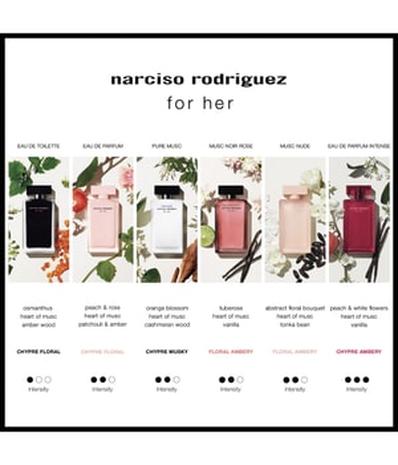 Narciso Rodriguez for her eau de parfum intense Eau de Parfum 50 ml