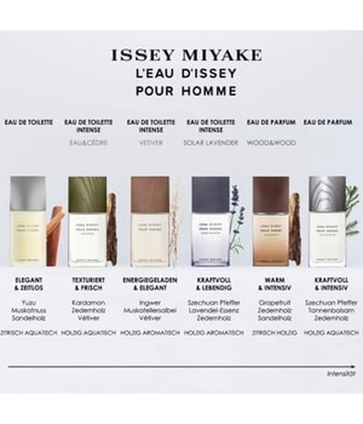 Issey Miyake L'Eau d'Issey Pour Homme Eau de Parfum 40 ml
