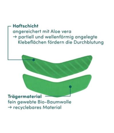 APRICOT Mouth patches with aloe vera Huulimaski 100 kpl