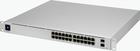 Ubiquiti UniFi USW-PRO-24-POE, kytkin
