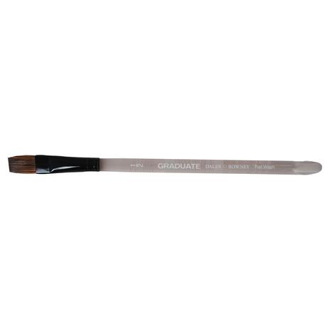 GRADUATE PONY/SY FLAT WASH 3/4' SIVELLIN