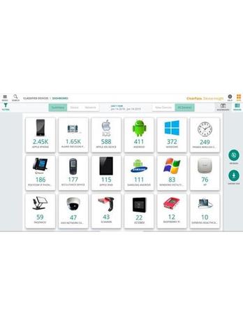 HP E Aruba ClearPass Device Insight New Licensing - Elektronisk