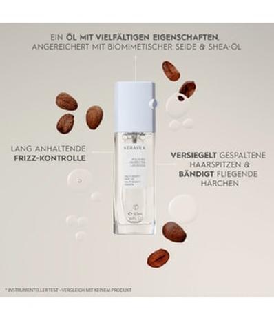 Kerasilk Multi-Benefit Haaröl Hiusöljy 50 ml