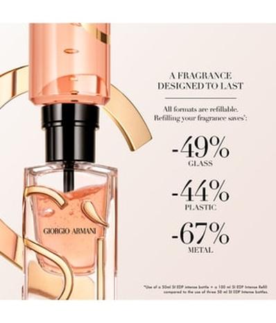 Giorgio Armani Sä¬ Intense Refillable Eau de Parfum 50 ml