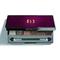 Artdeco Glitter Eyeshadow Palette Limited Edition 113 g – kuva 4