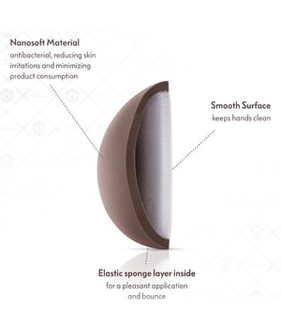 Luvia Single Makeup Puff Puuterihuisku 1 kpl