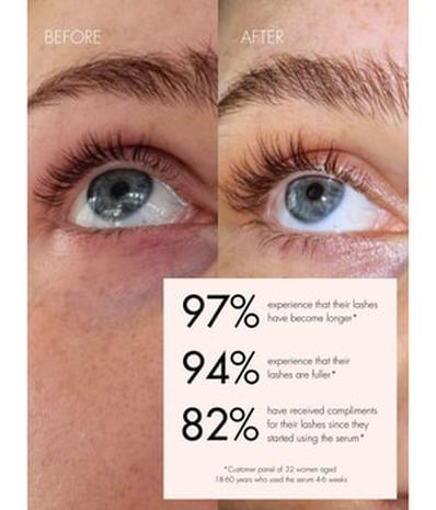 Sweed Eyelash Growth Serum - 5 ml