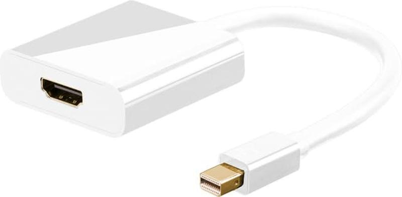 Pro Mini DP - HDMI -sovitin