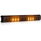 Axixtech LED-monitoimivaroitusvalo