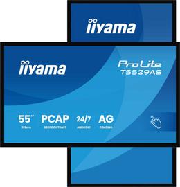 Iiyama T5529AS-B1AG (55"), näyttö