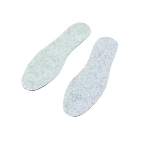 Lämpöpohjalliset