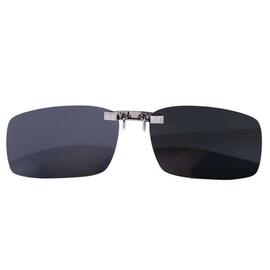 Clip-on-aurinkolasit