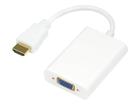 HDMI - VGA, adapteri