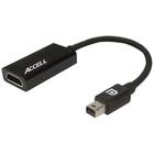 mini DisplayPort - HDMI, adapteri