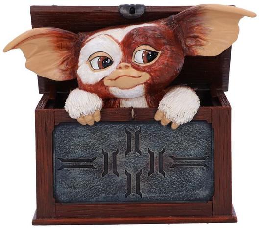 Gremlins Gizmo - You are Ready