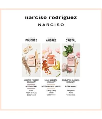 Narciso Rodriguez Narciso Ambrée - EdP 90 ml