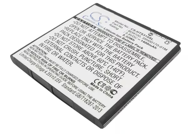 HTC Desire Titan, puhelimen akku