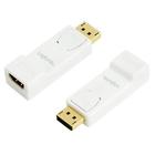 ESL Gaming DisplayPort - HDMI kaapeli (2 m)