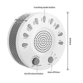 Sleep Easy White Noise Machine, rentoutuslaite