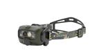 Ledlenser HF8R Core RGB otsalamppu