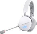 Asus ROG Pelta, Bluetooth-pelikuulokemikrofoni