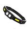 Otsalamppu Superfire HE03; 540 lm – kuva 1