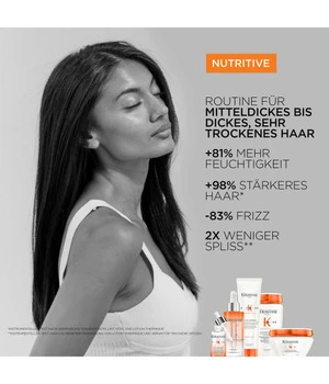 Kérastase Nutritive - 500 ml Refill