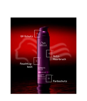 Wella Professionals Ultimate Color Mask 30ml