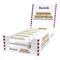 12 x Barebells Soft Protein Bar 55 g – kuva 3