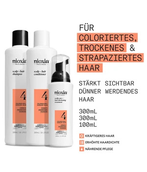 Nioxin System 4 Loyalty Kit - 700 ml