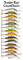Rapala Scatter Rap CountDown 7 cm vaappu – kuva 3