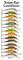 Rapala Scatter Rap CountDown 7 cm vaappu – kuva 4