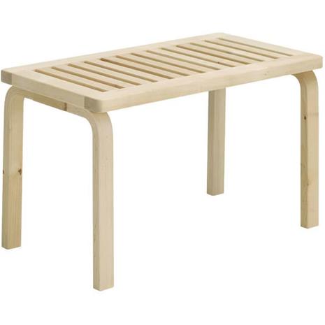 Artek 153B-ritiläpenkki