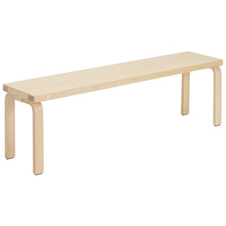 Artek 168b-penkki
