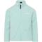 Didriksons Monte Fleecetakki, Ocean Mint, 110 – kuva 2