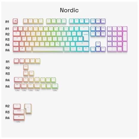 Glorious Aura V3 Keycaps, näppäinhatut