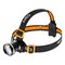 Otsalamppu 400 lum, zoom, CREE R5, 3xAAA – kuva 1