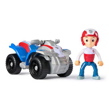 Ryhmä Hau Basic Vehicle 2.0 - Riku