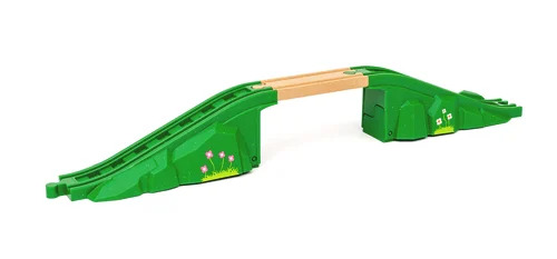 BRIO Kaarisilta