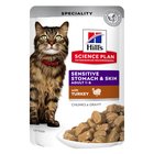 24x85g Adult Cat Sensitive Stomach & Skin kalkkuna Hill's Science Plan